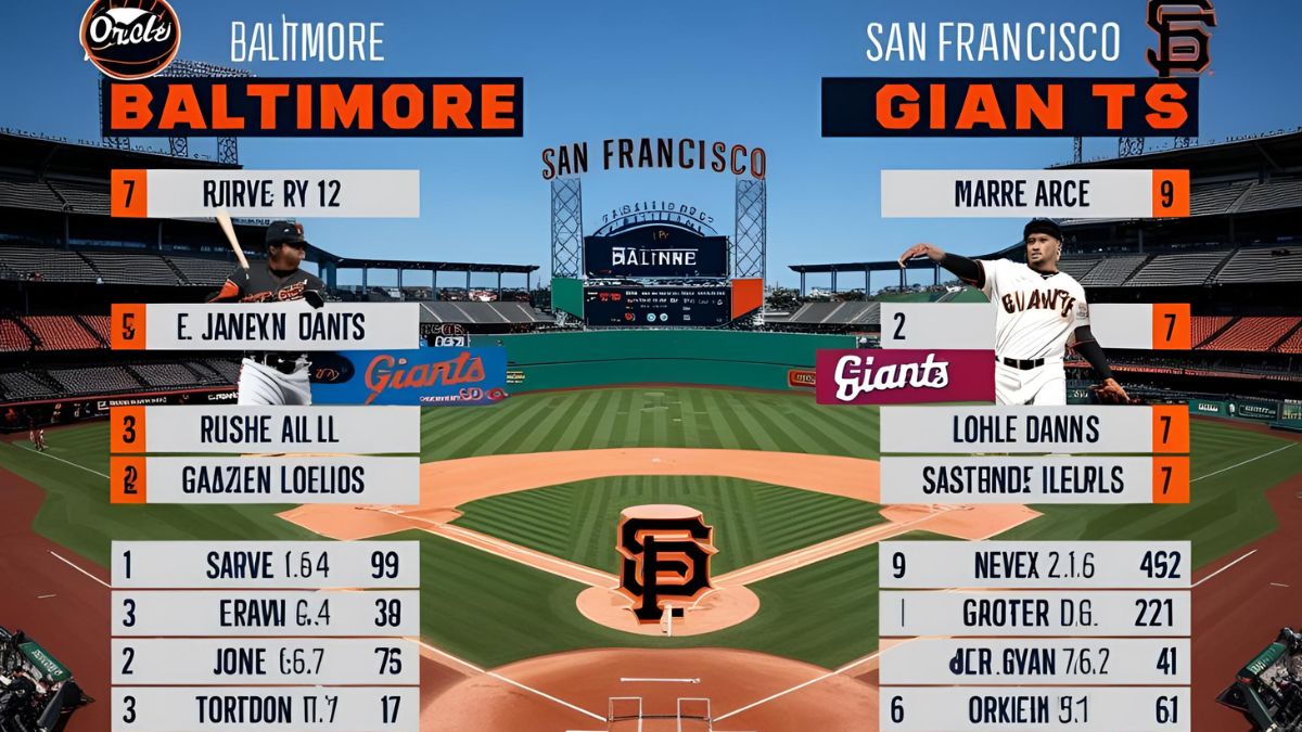 Baltimore Orioles vs San Francisco Giants Match Player Stats