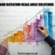 Brand Elevation Scale Agile Solutions
