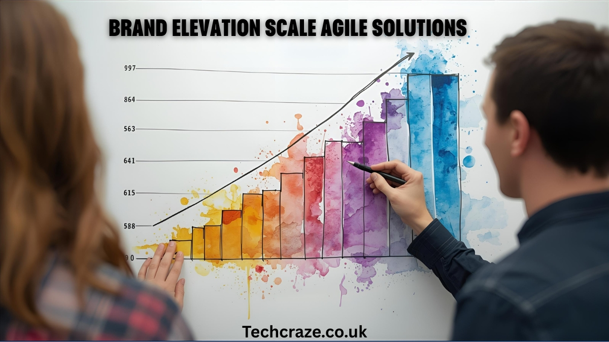Brand Elevation Scale Agile Solutions